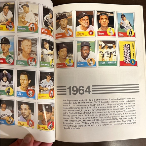 🛍️FOUR 4 THIRTY🛍️ Topps Baseball Cards Of The Detroit Tigers 1952-1988 Paperback - Picture 6 of 14